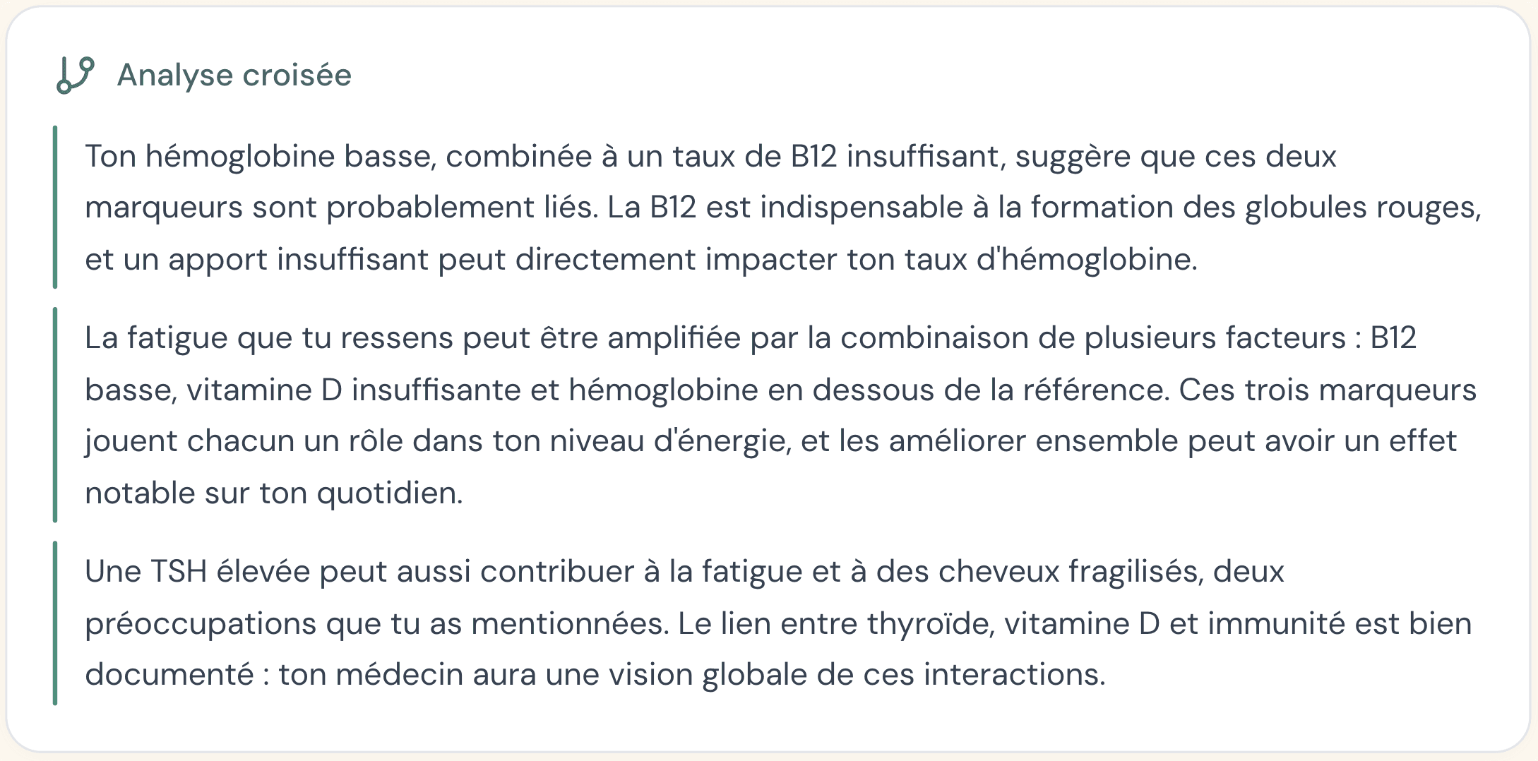 Analyse croisée entre marqueurs sanguins montrant les liens entre ferritine, B12 et CRP