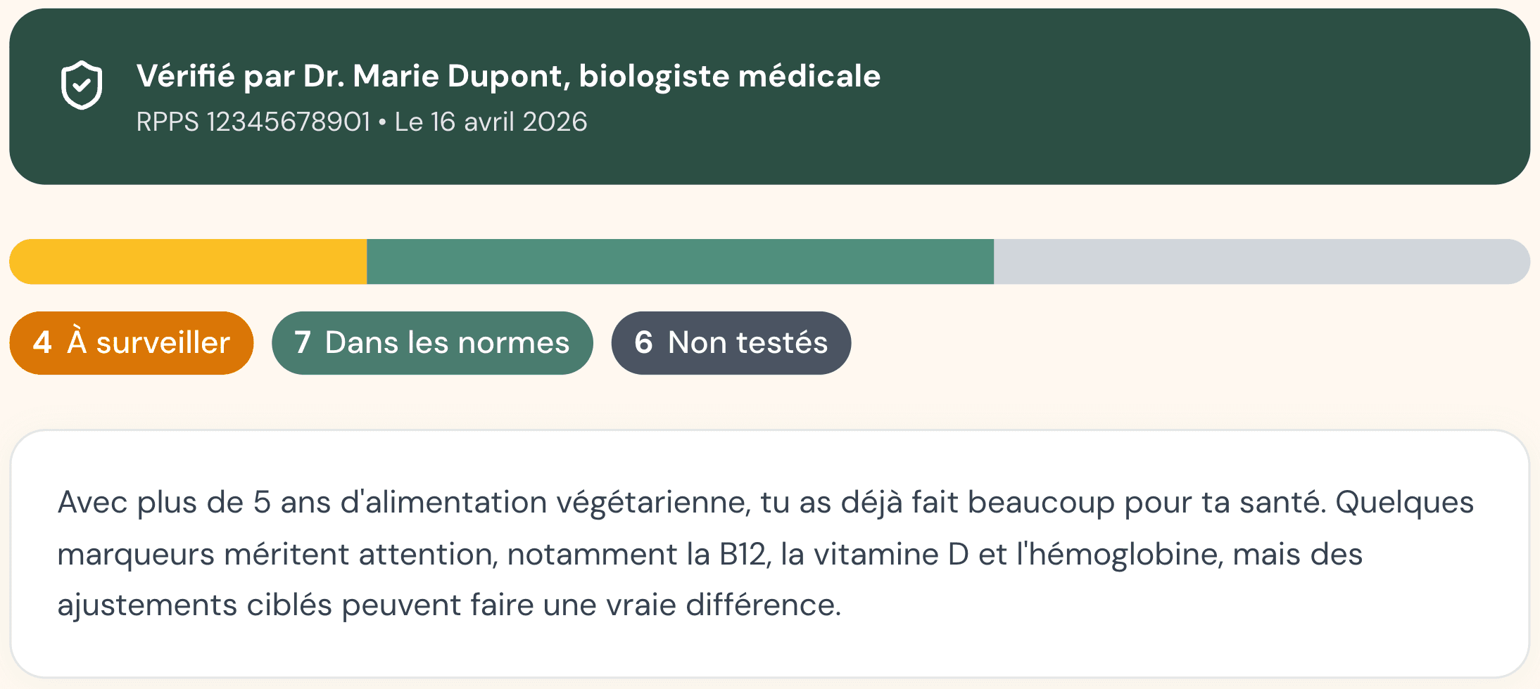 Synthèse du bilan sanguin avec barre de résultats et validation par une biologiste médicale